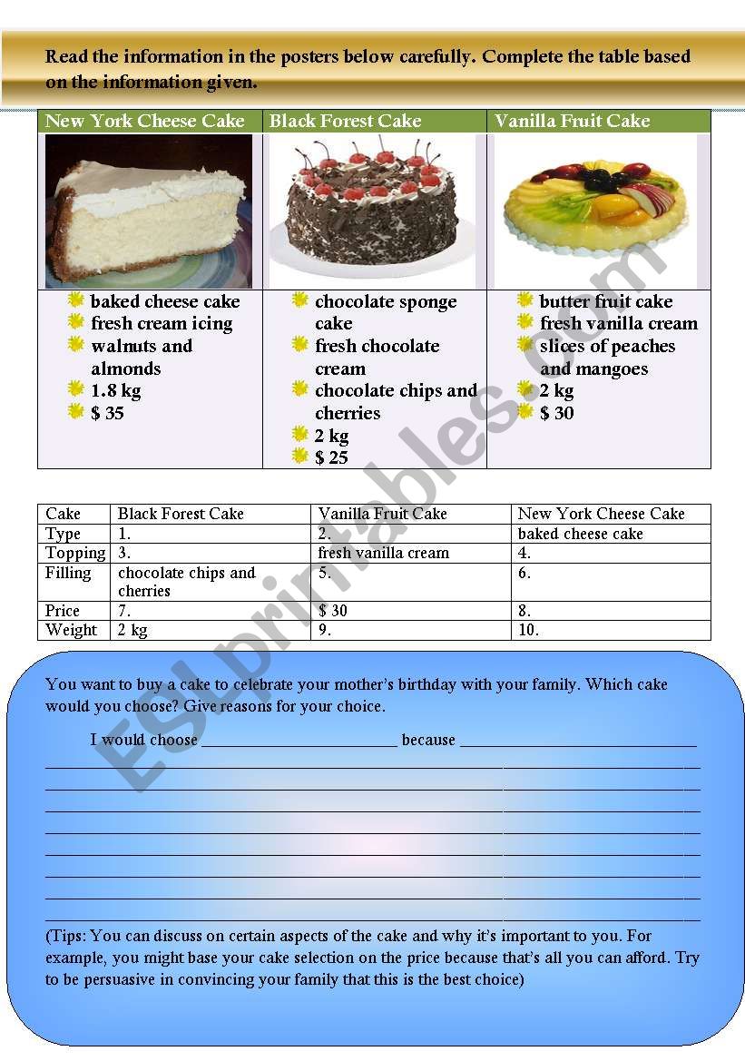 Cakes! worksheet