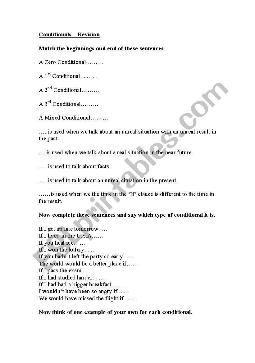 Conditional tense review worksheet