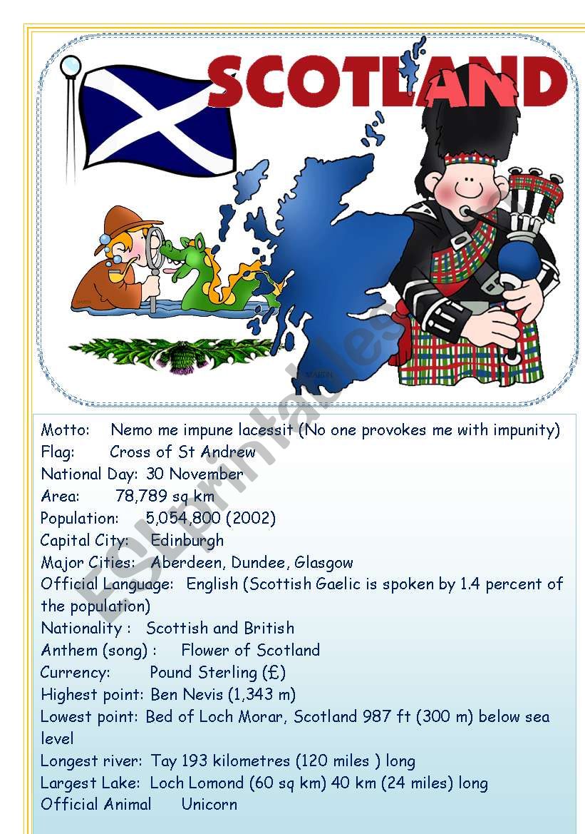 Speak about English-speaking countries:Scotland