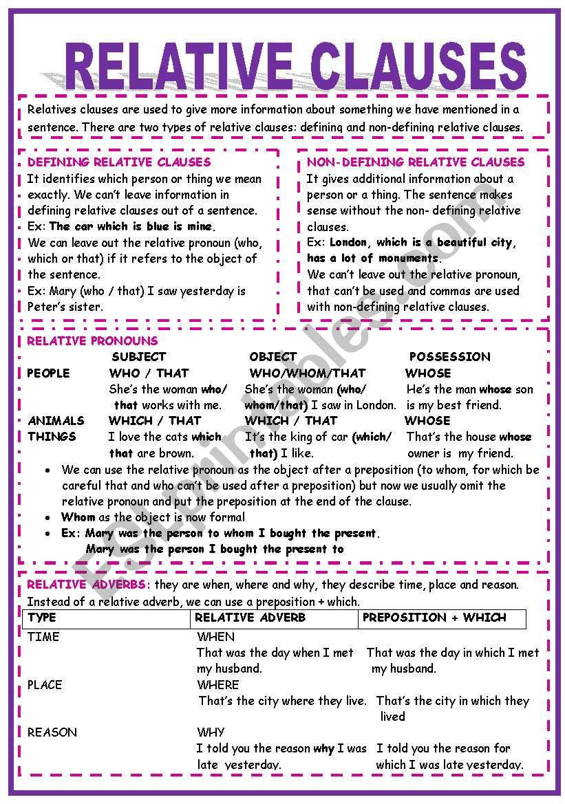 RELATIVES CLAUSES EXPLANATION AND EXERCISES (KEY INCLUDED)