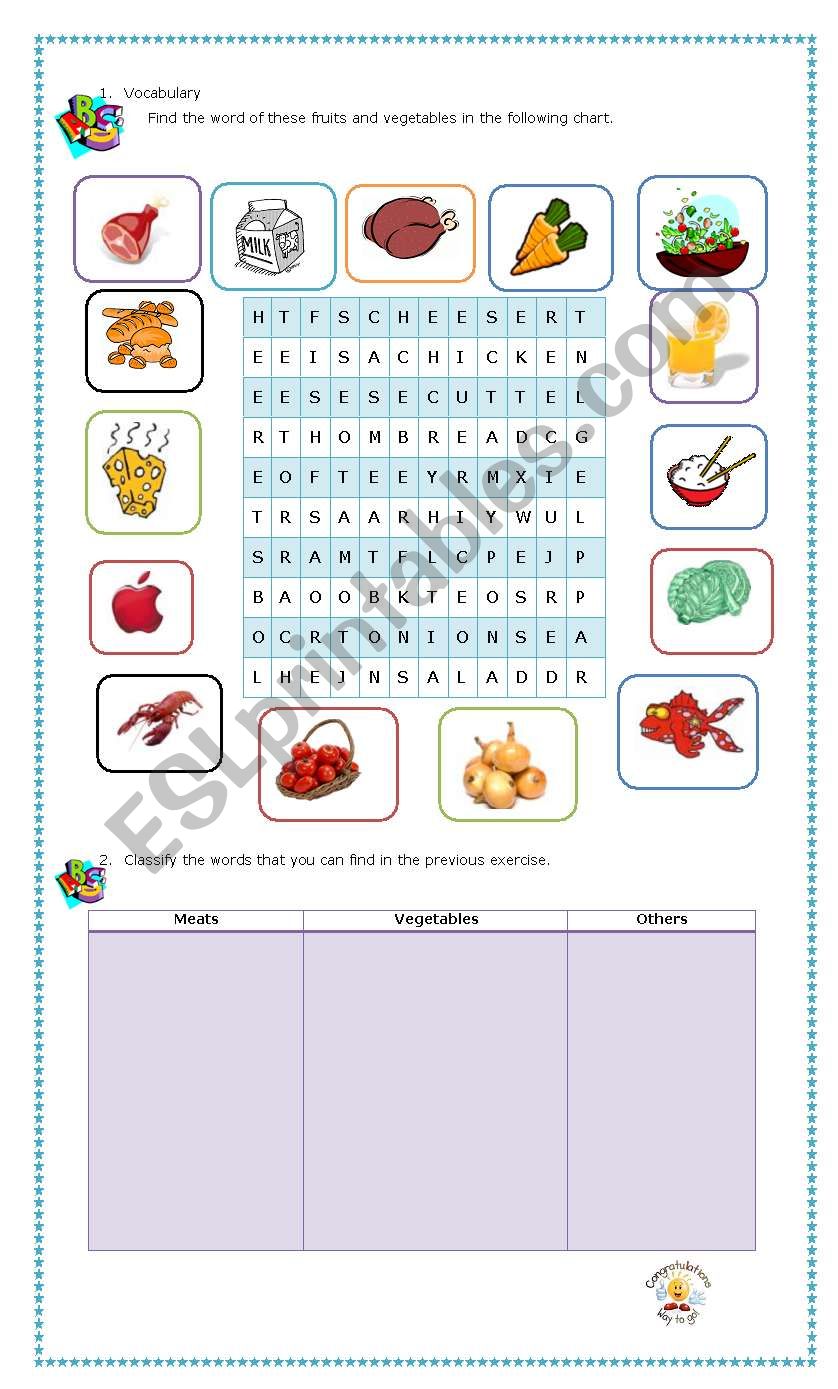 Food 3rd part worksheet