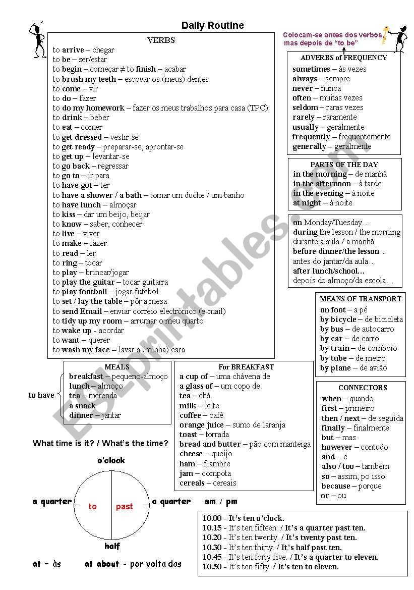 Daily Routine - Vocabulary worksheet