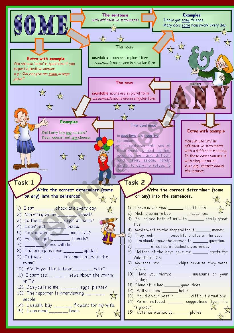 SOME & ANY & NO * grammar * 5 tasks * 2 pages * with key *** fully editable***