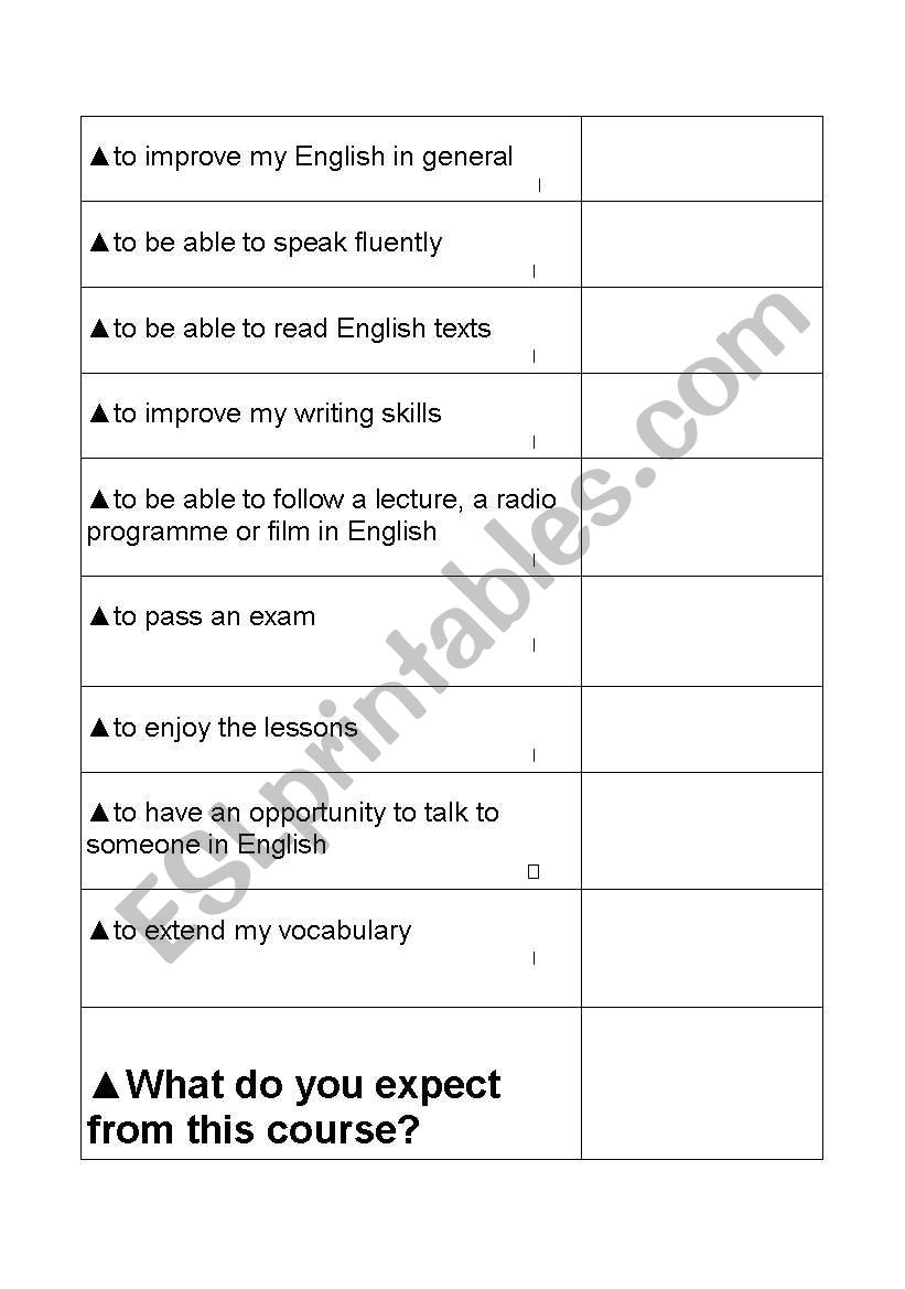 needs analysis worksheet