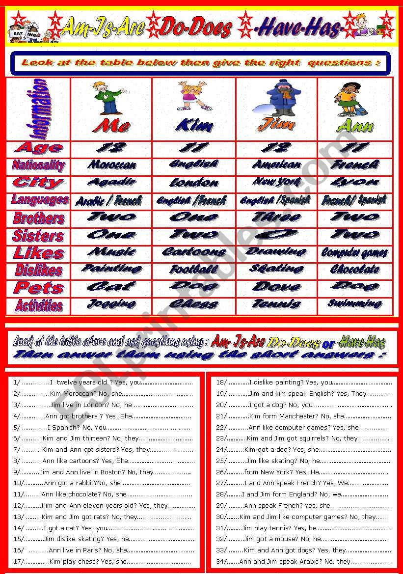 Present Simple : Interrogative form: Am/is/are/do/does/have/has + short answers