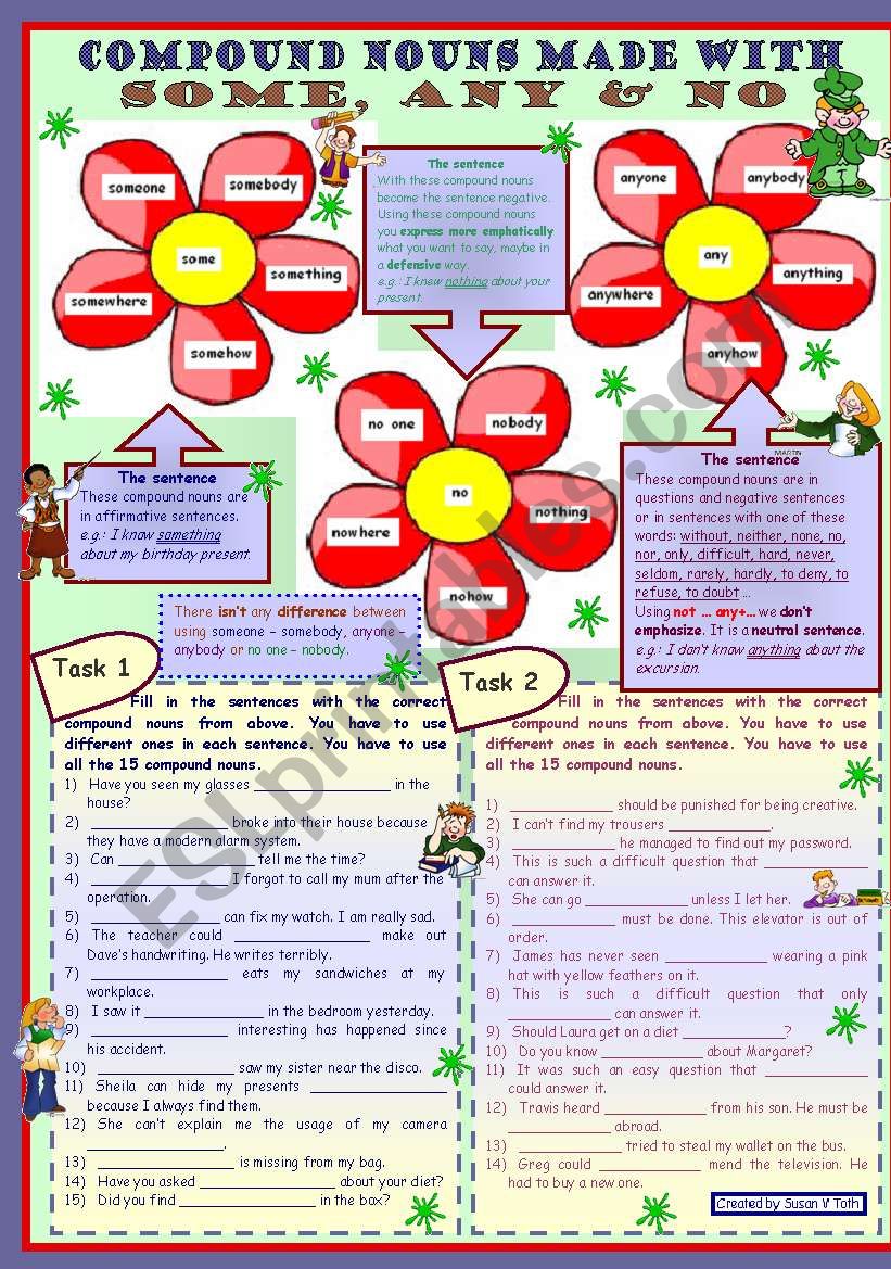 Compound nouns made with some, any and no * grammar * 2 tasks * with key ***fully editable***