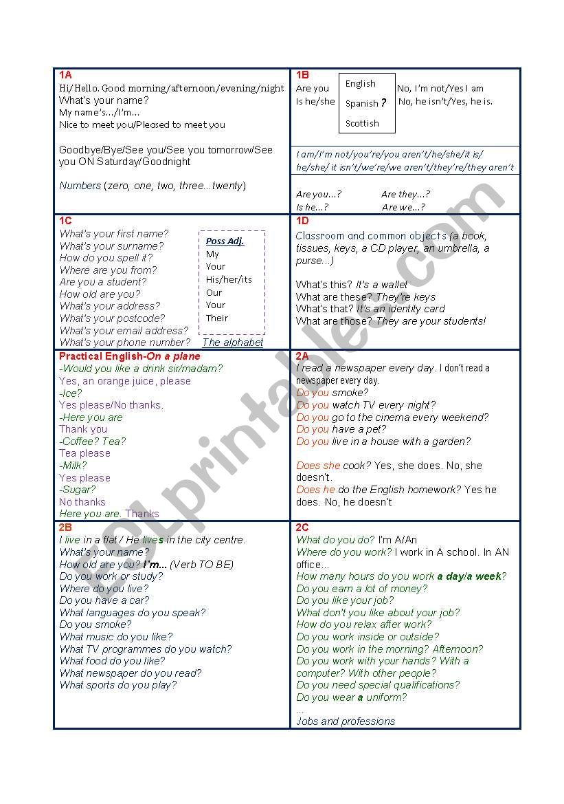 Questions and Grammar review to practise Speaking for elementary students