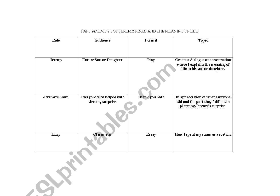 Jeremy Fink RAFT Activity worksheet