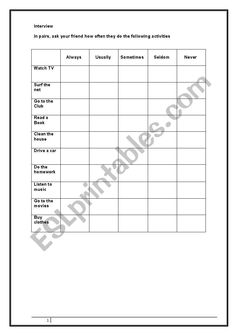 Simple Present Review worksheet