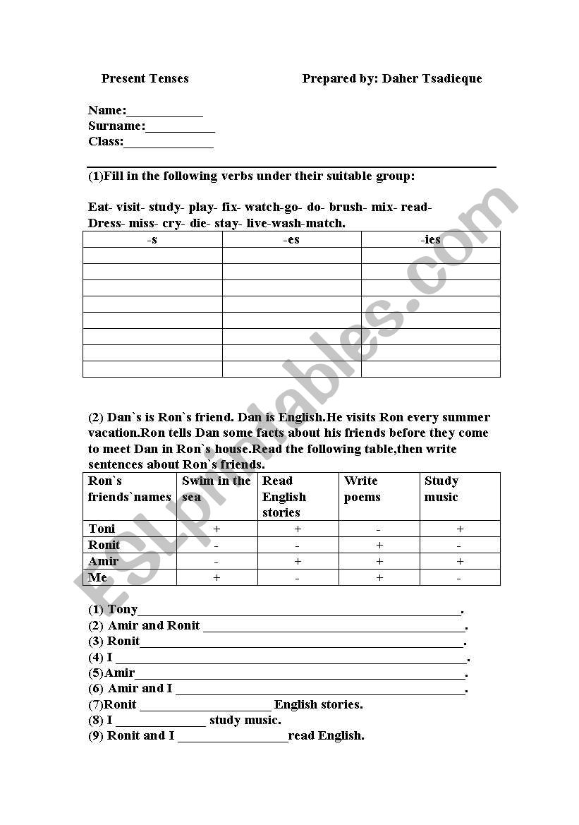 present tfnses worksheet