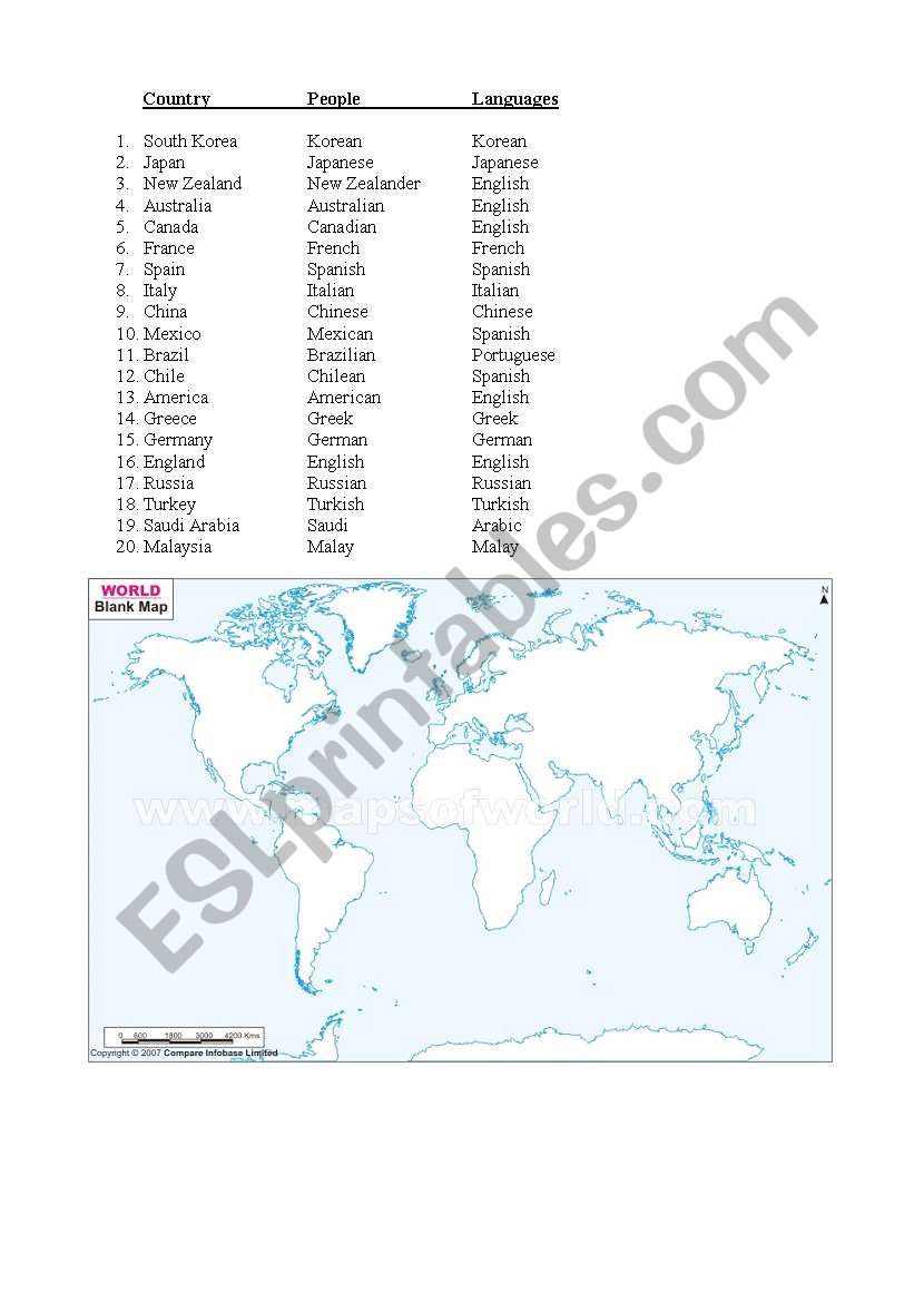 Countries, People and Language