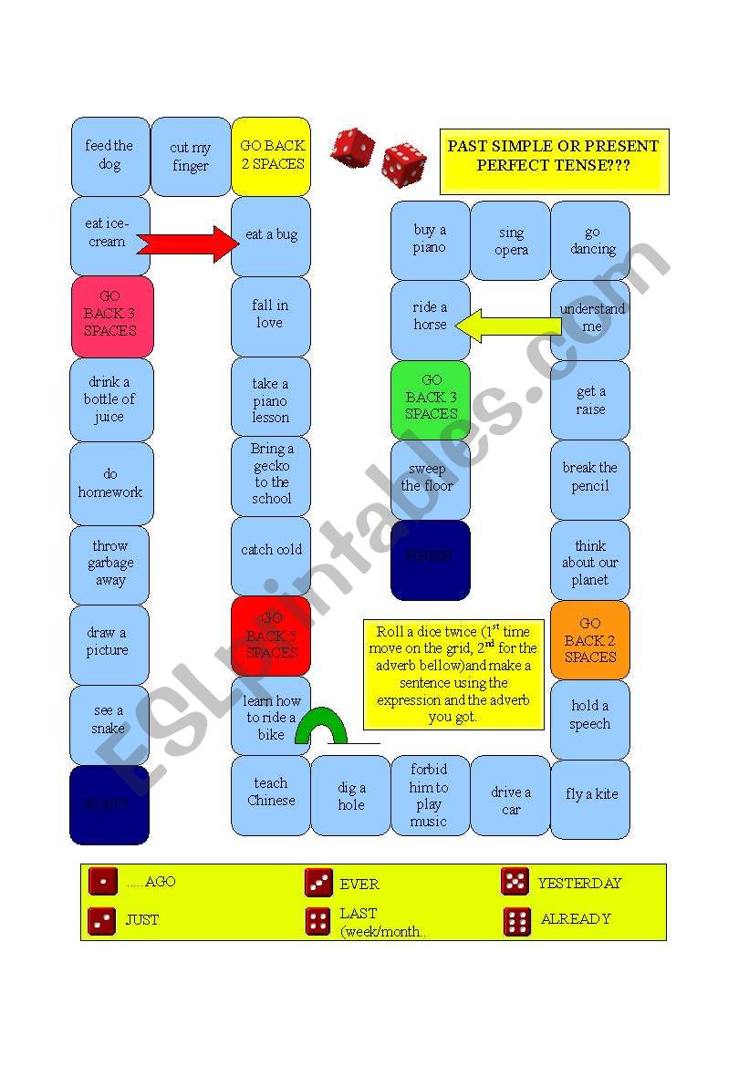 PAST SIMPLE&PRESENT PERFECT (IRREGULAR VERBS)