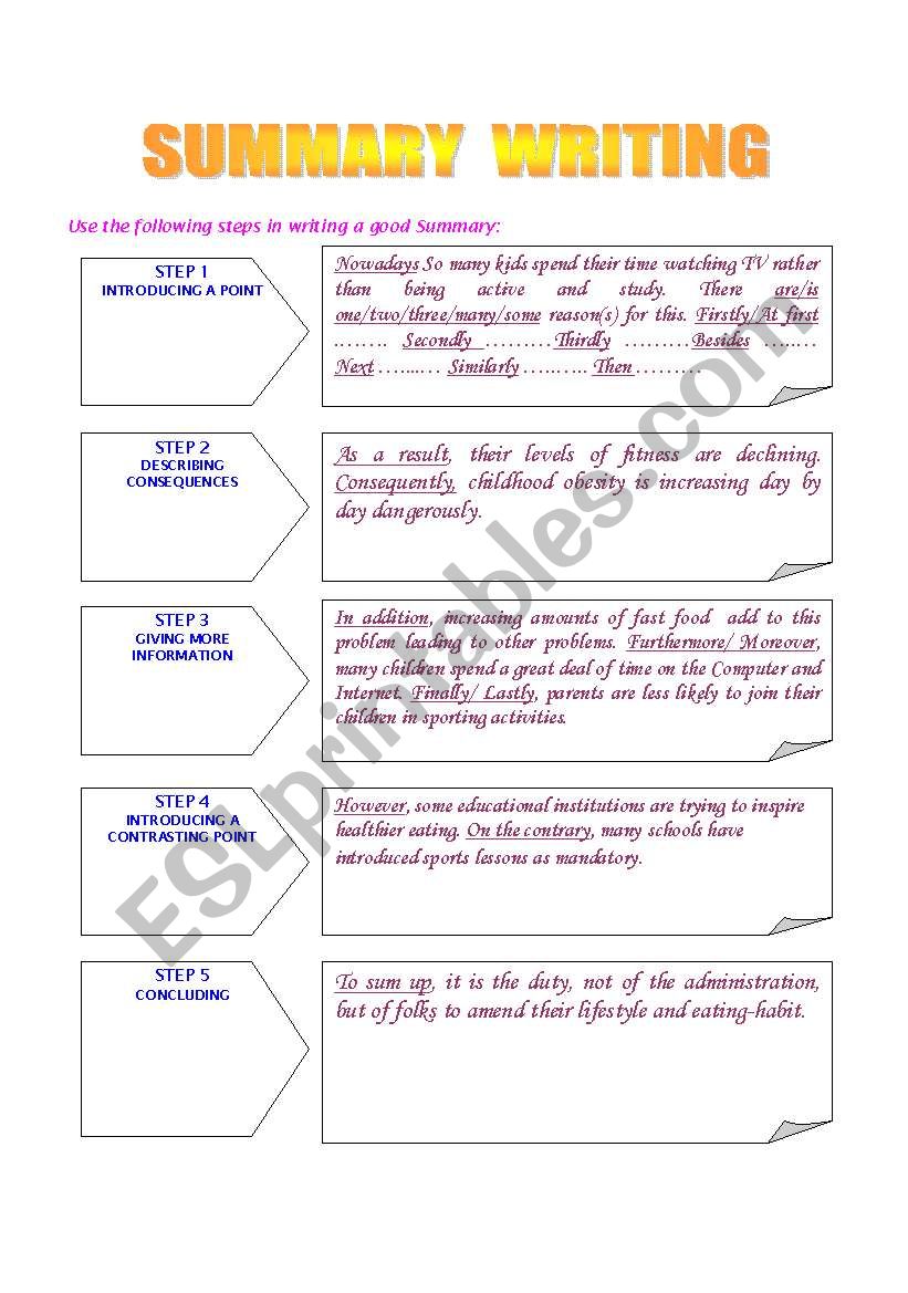 SUMMARY WRITING - USE OF TRANSITIONAL DEVICES
