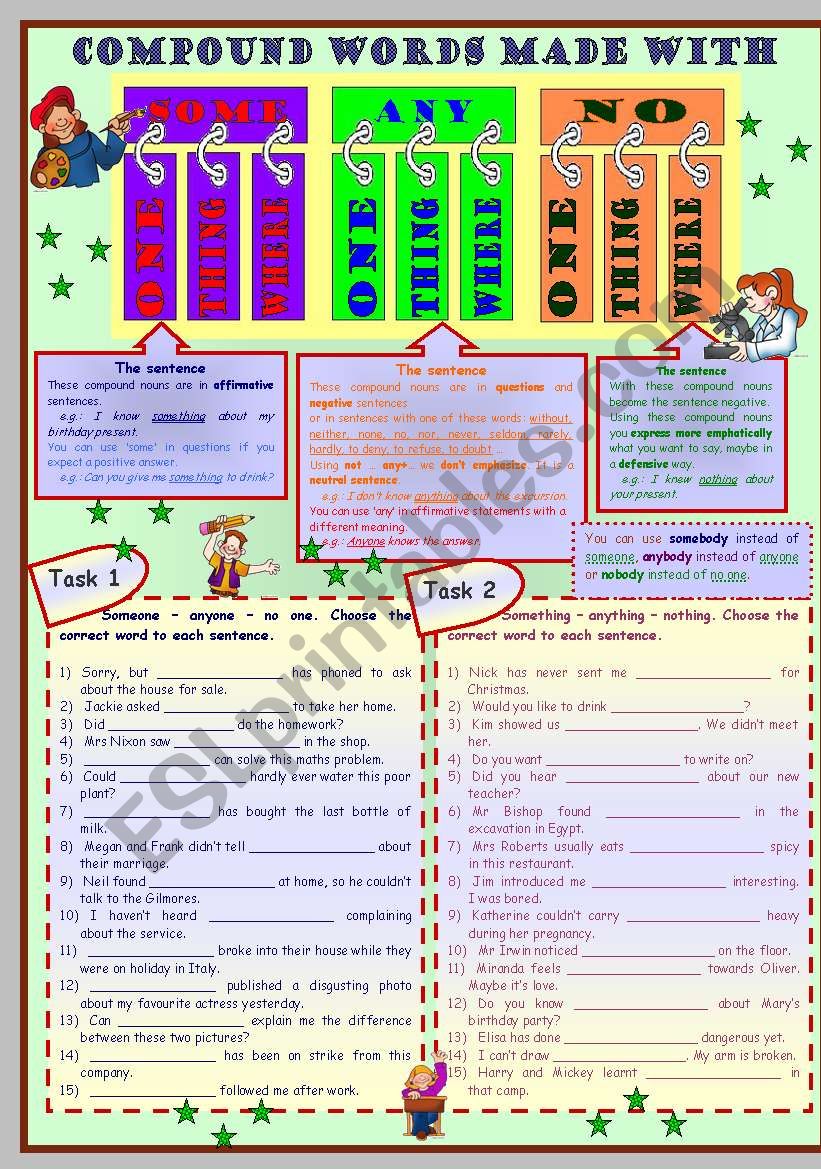 Compound words made with some, any and no * grammar * 5 tasks * 2 pages * with key *** fully editable***