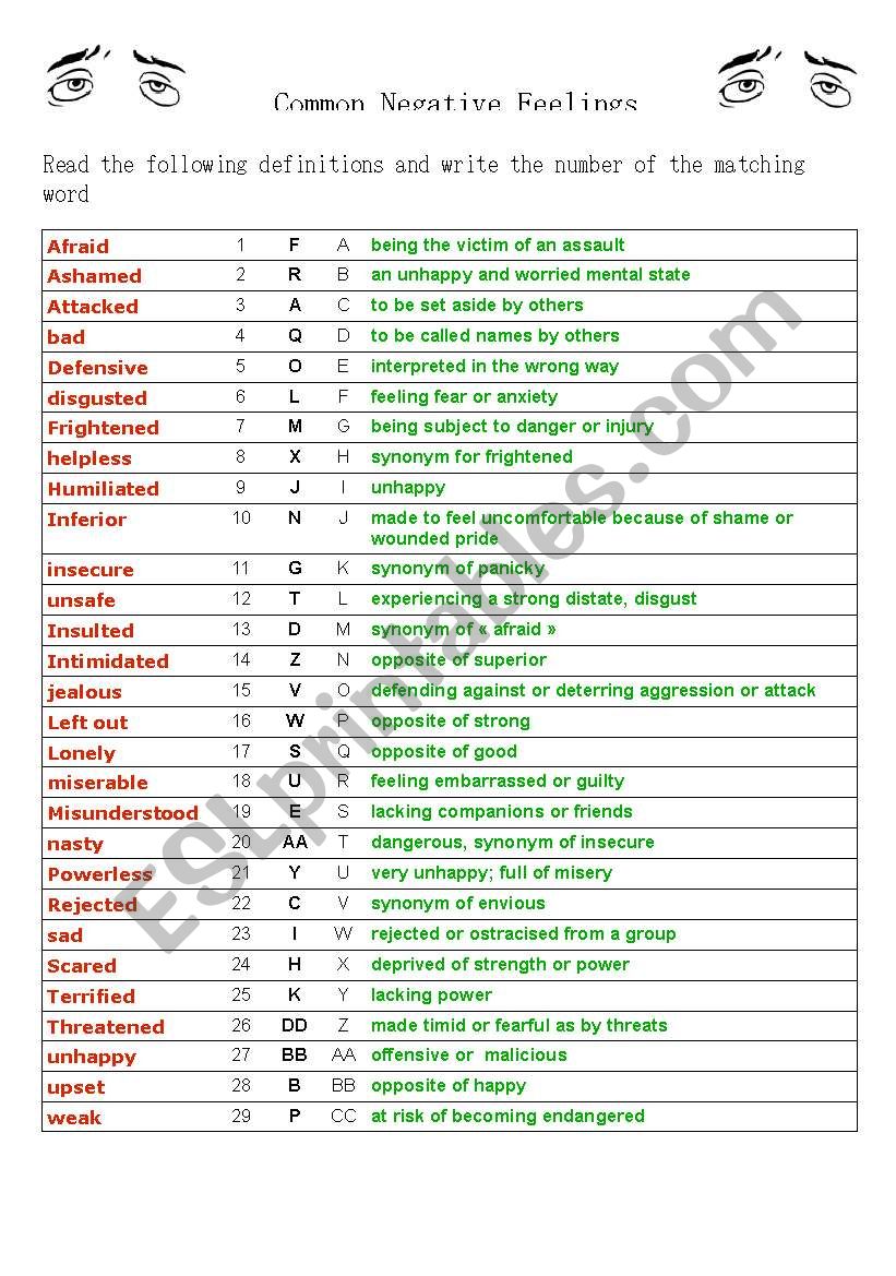 Common Negative Feelings_ editable, with keys