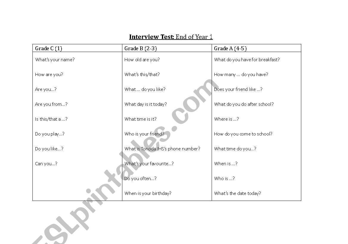 First year interview test. Questions from New Horizon book 1