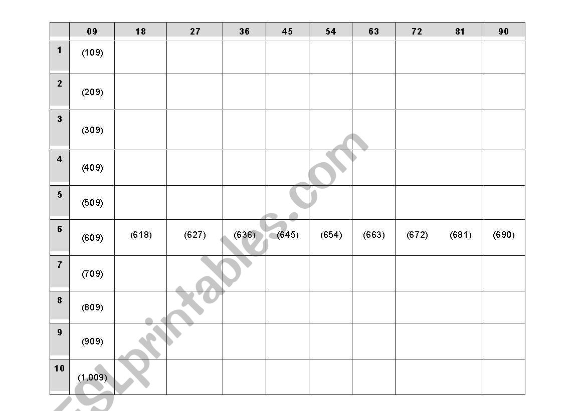 Numbers Battleship worksheet