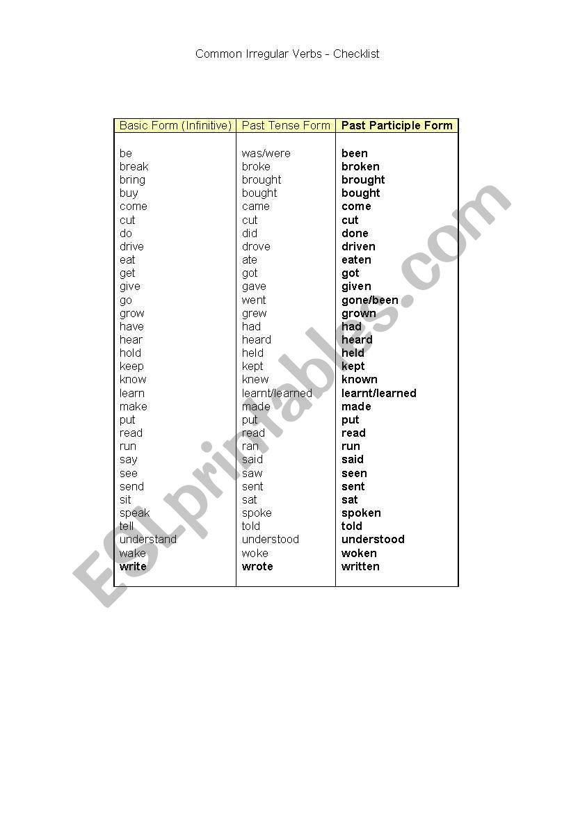 common irregular verbs worksheet