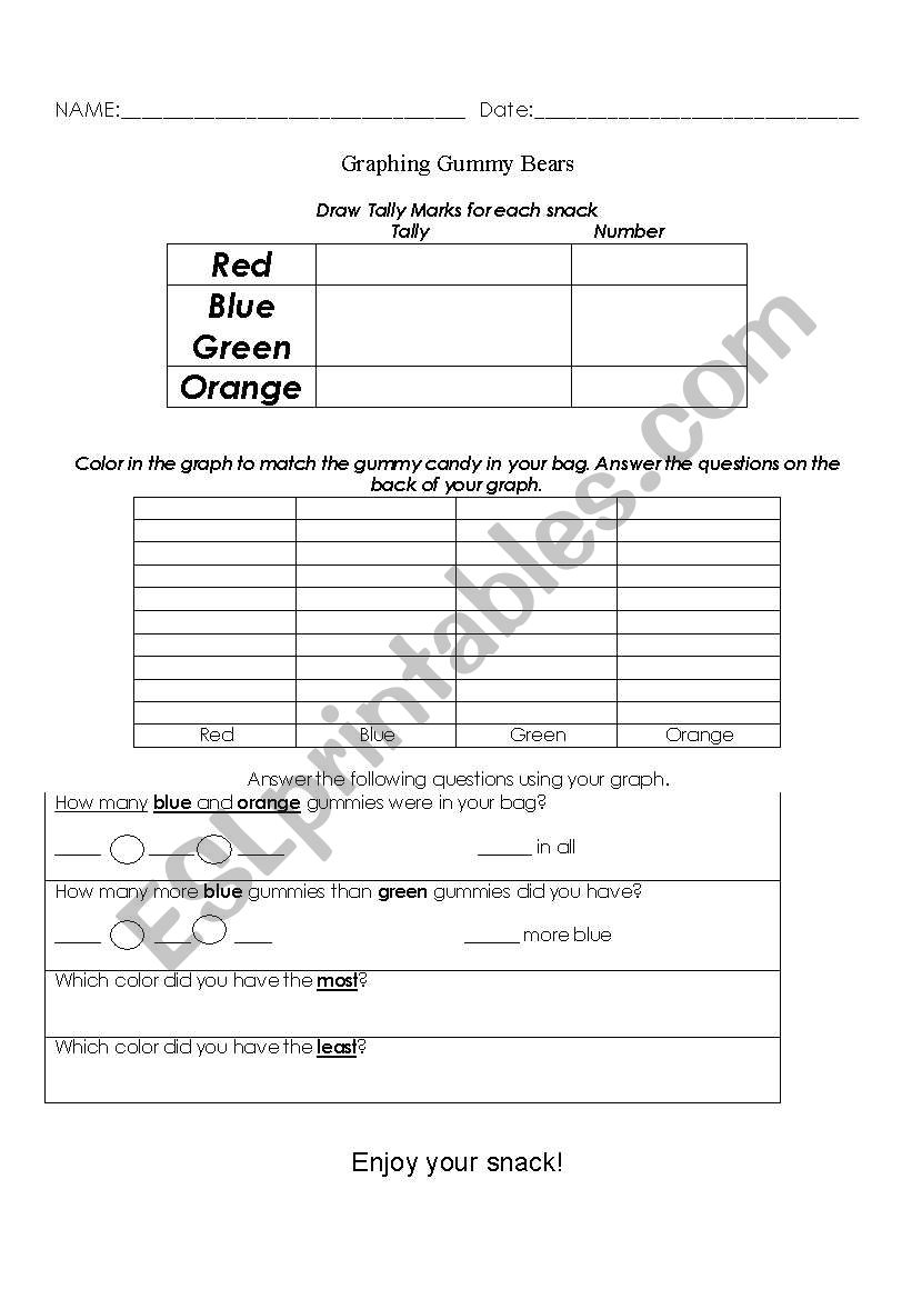 Graphing Gummy Bears worksheet