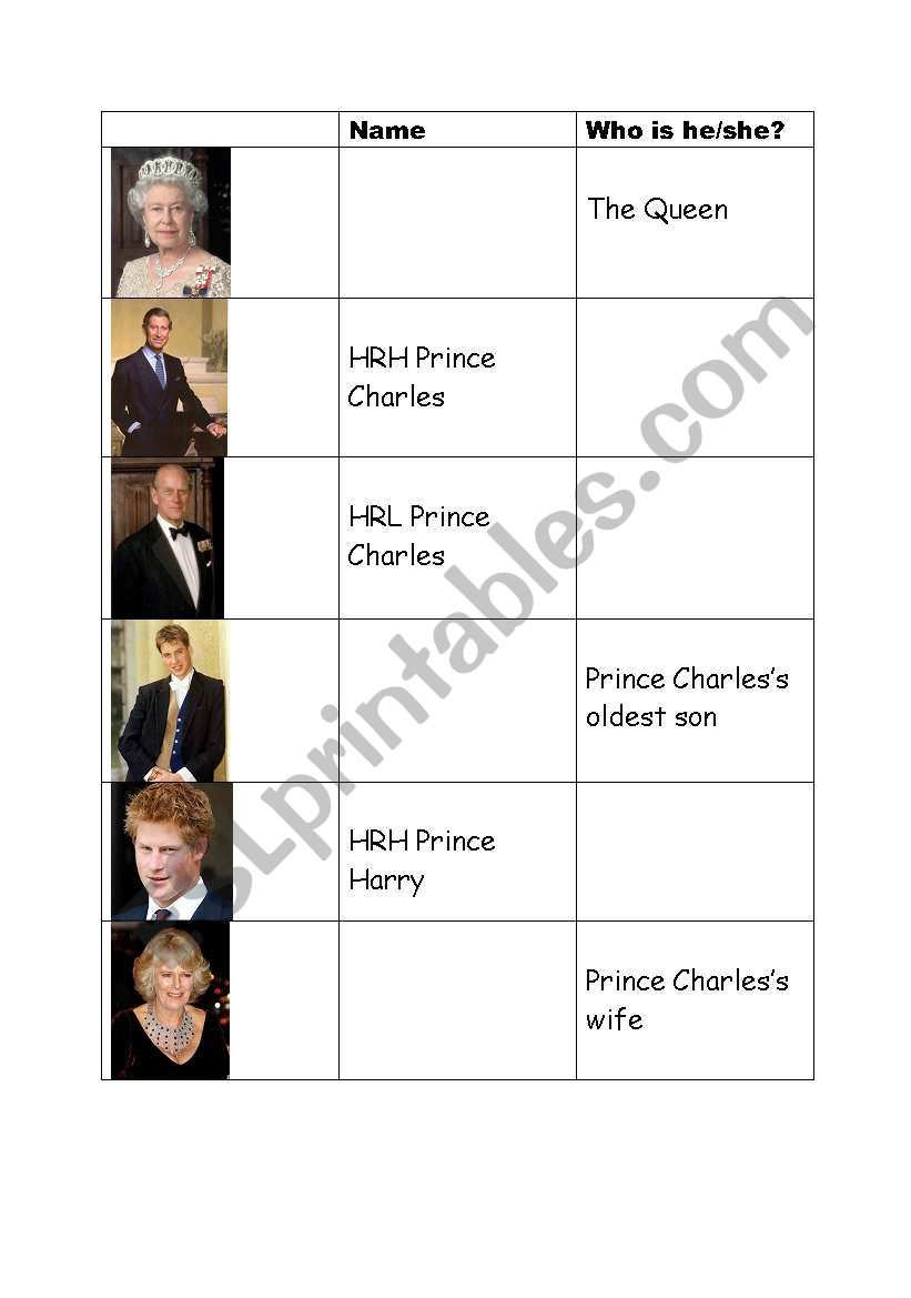 Royal Family worksheet