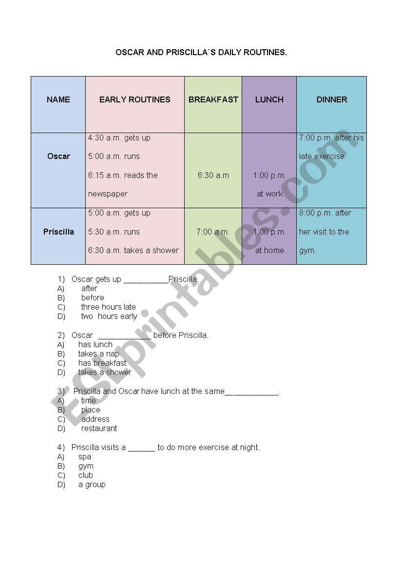 Daily routines.  worksheet