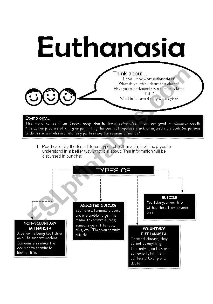 Euthanasia worksheet