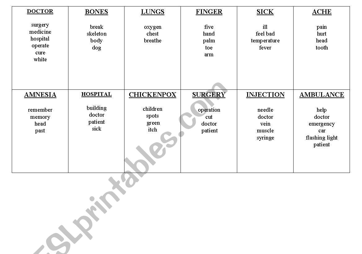 health and medicine worksheet