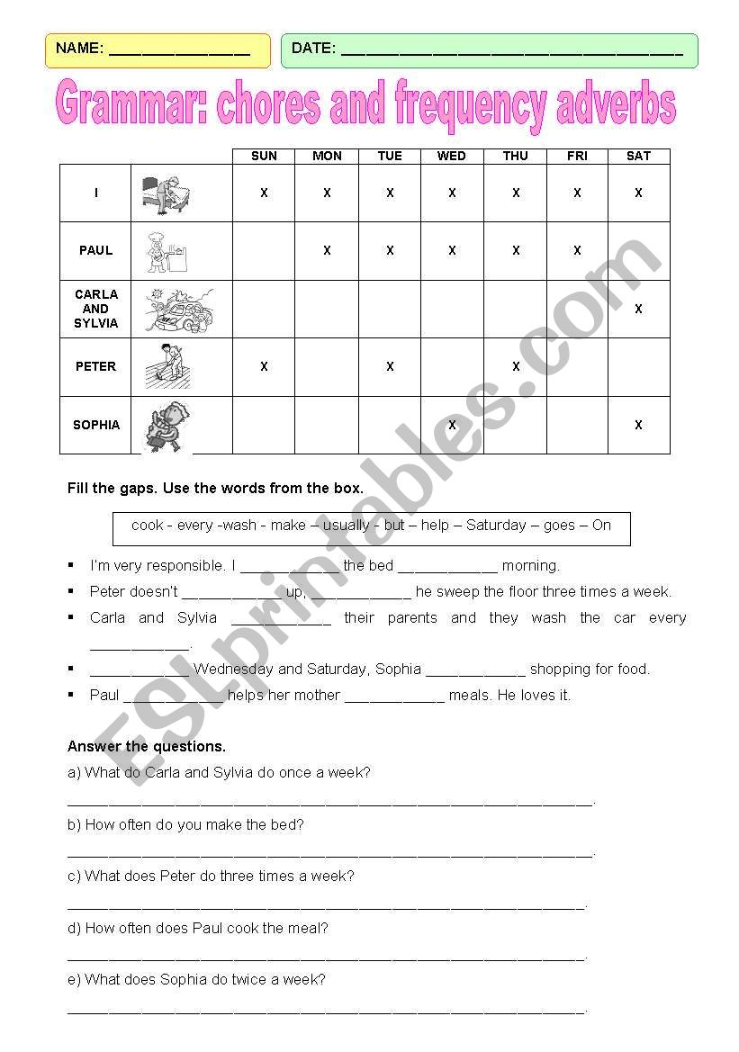 Chores and frequency adverbs worksheet