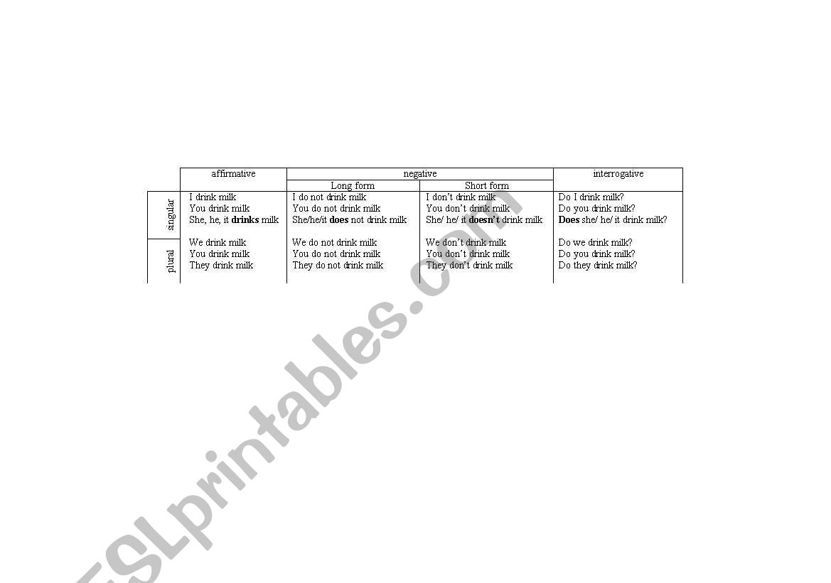 present simple worksheet