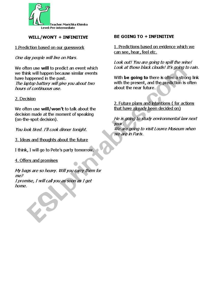 future forms worksheet