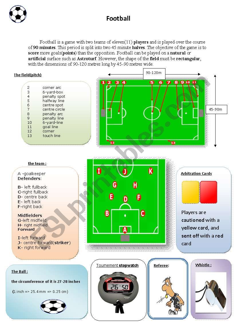 Football terminology worksheet