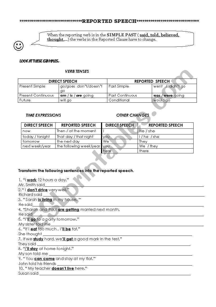 Reported Speech worksheet