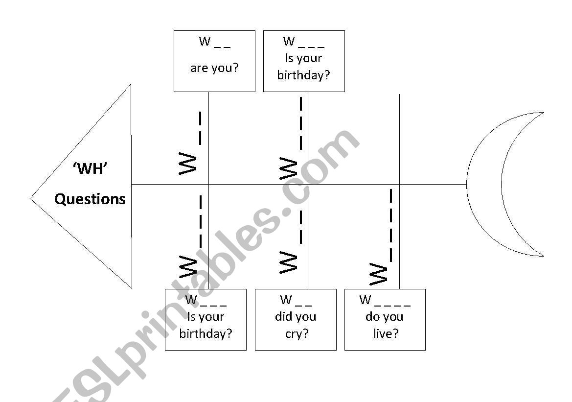 WH Questions worksheet