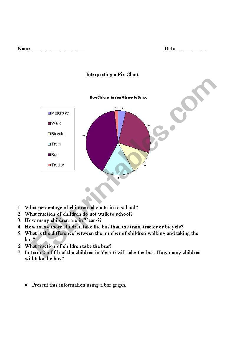Interpreting Pie Chart worksheet