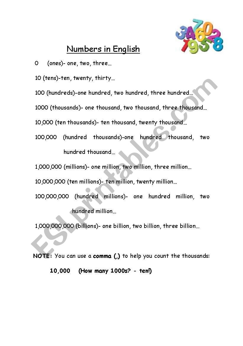 Numbers in English worksheet