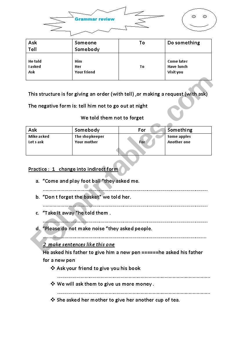 grammar review    worksheet