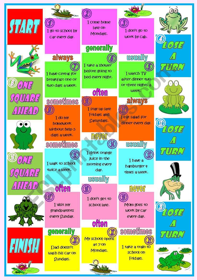 The Frog Boardgame  Adverbs of Frequency  Directions and tokens included  2 pages  fully editable
