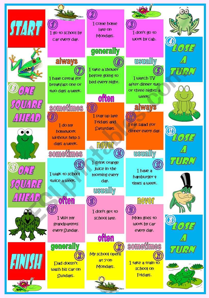 The Frog Boardgame  Adverbs of Frequency  Directions and tokens included  2 pages  fully editable