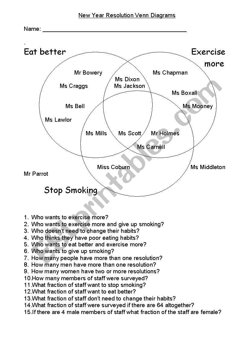 New Year Habits worksheet