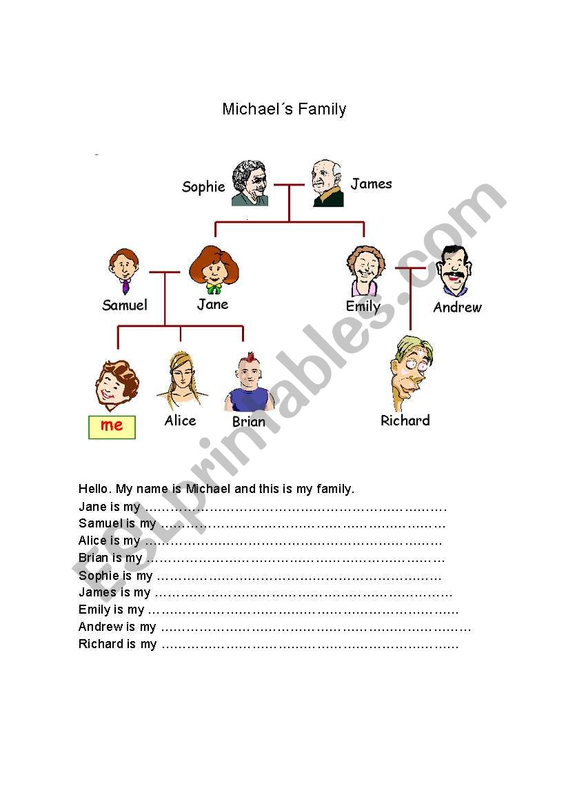 Family worksheet