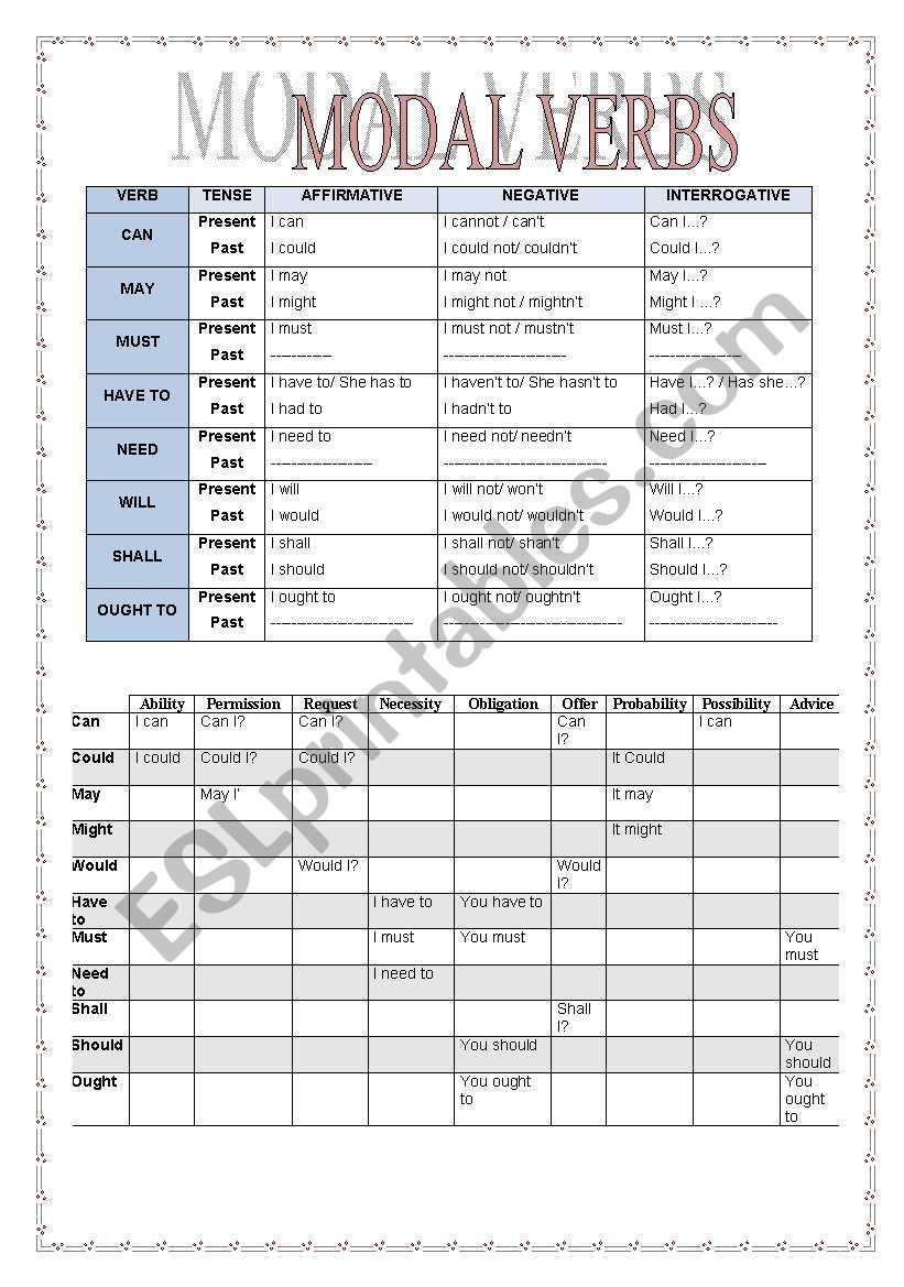 Modal Verbs worksheet