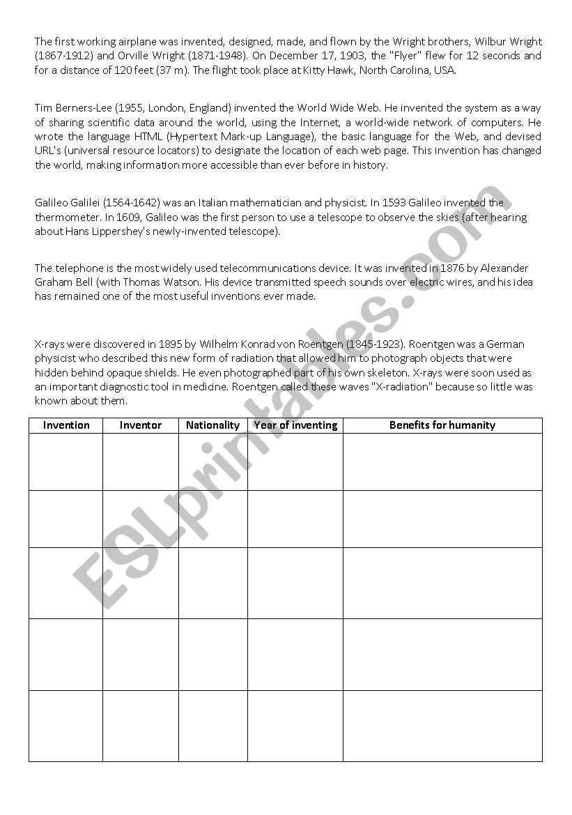 inventions related words worksheet