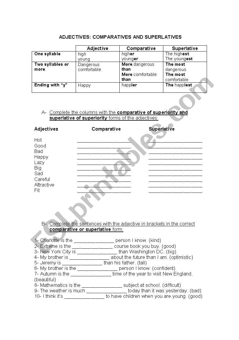 Adjectives: comparative and superlative