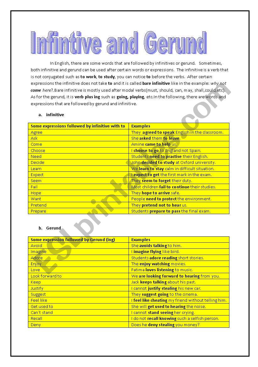 Infinitive and Gerund worksheet