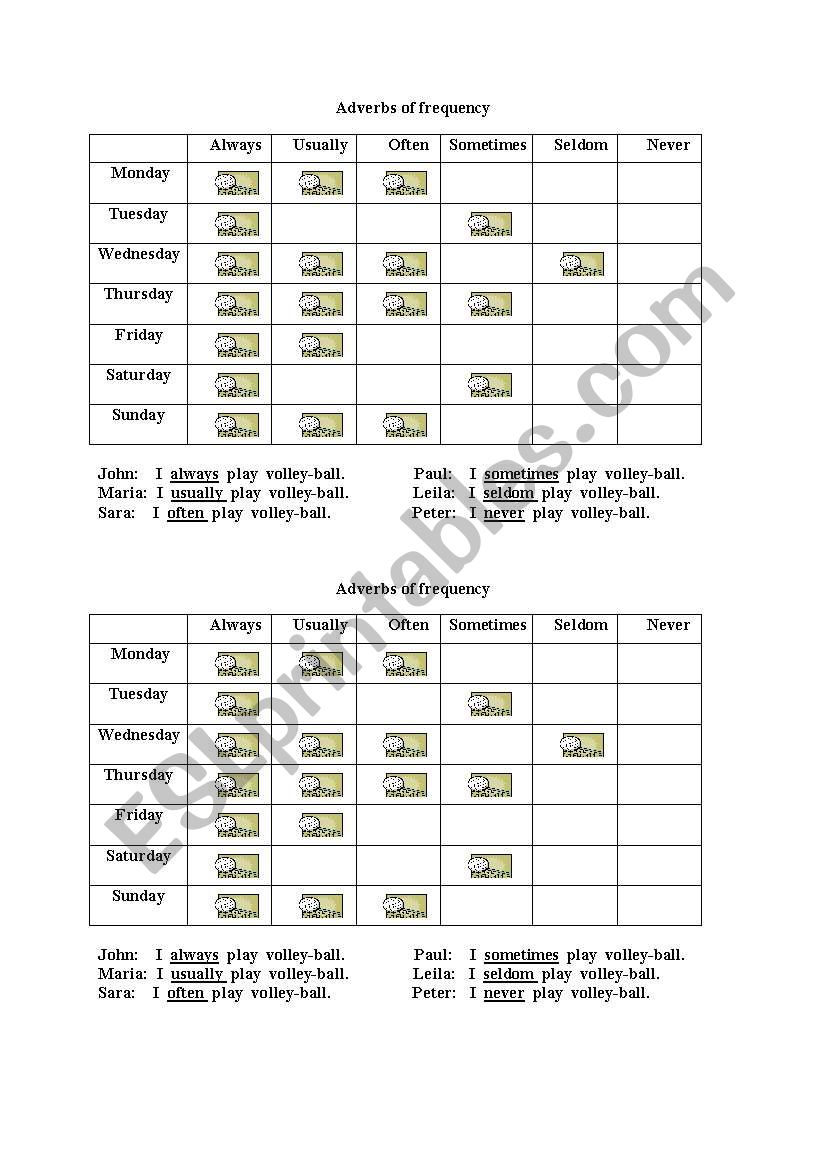 adverbs of frequency worksheet