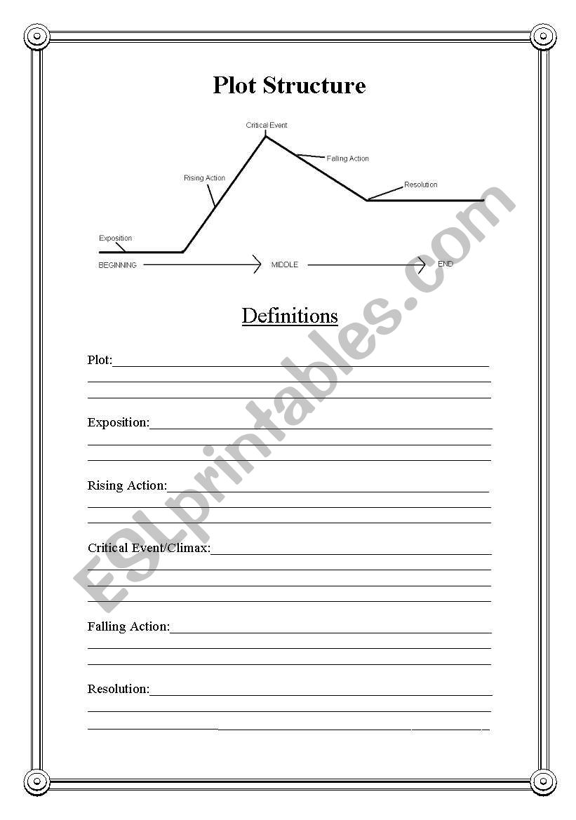 Plot Structure Worksheet worksheet