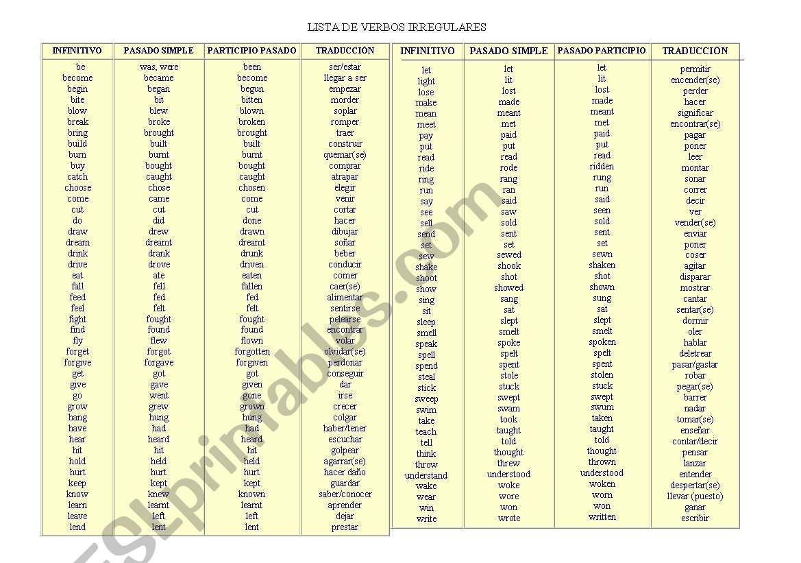 list of regular and irregular verbs