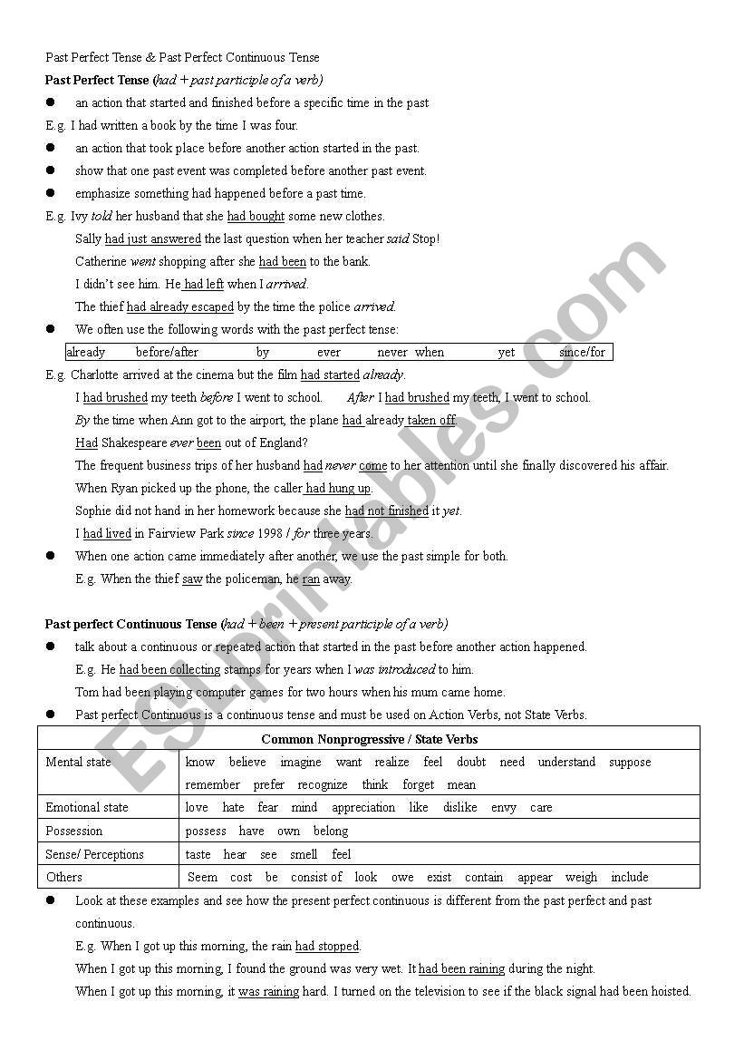 Past Tenses worksheet