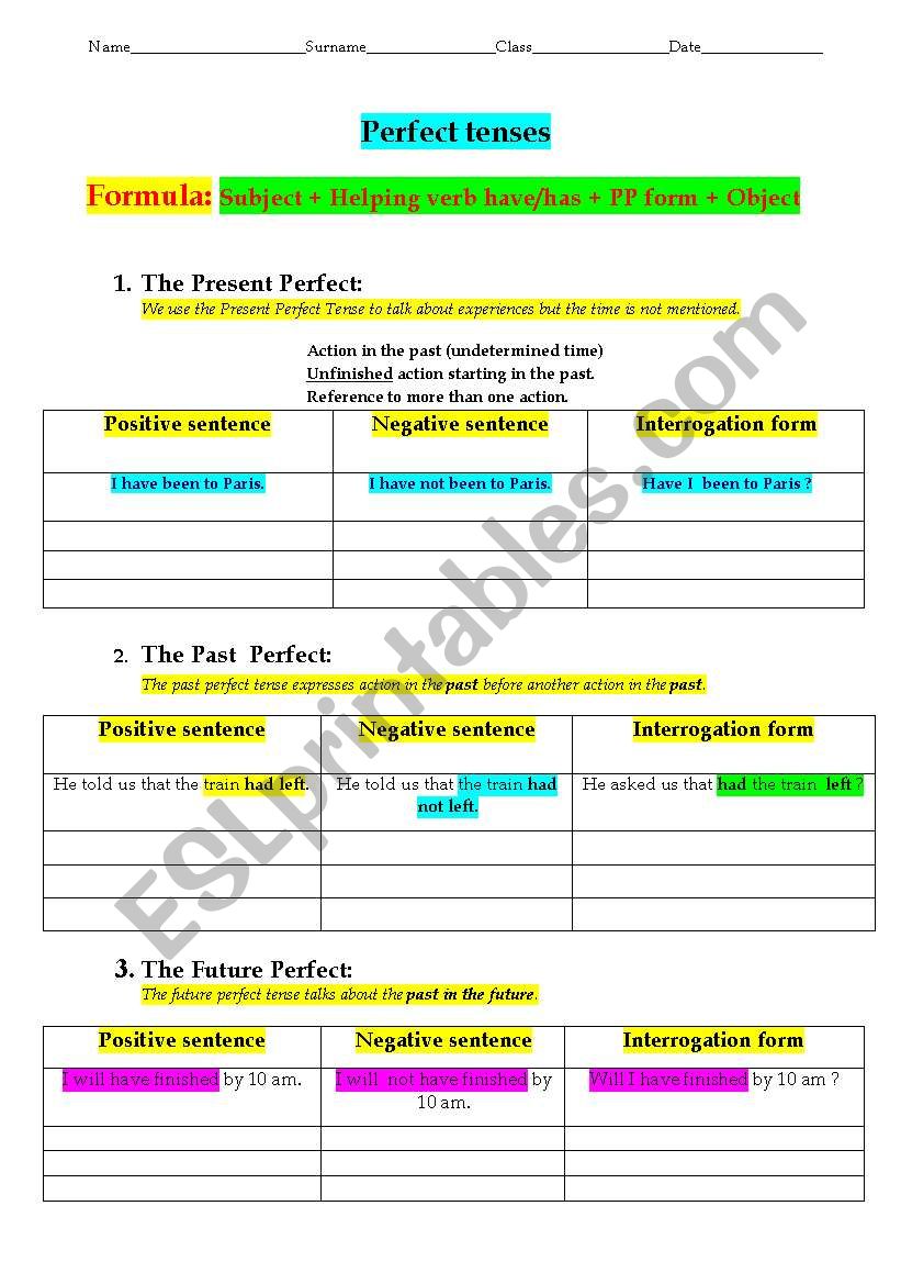 Perfect Tense - an easy way of explaining