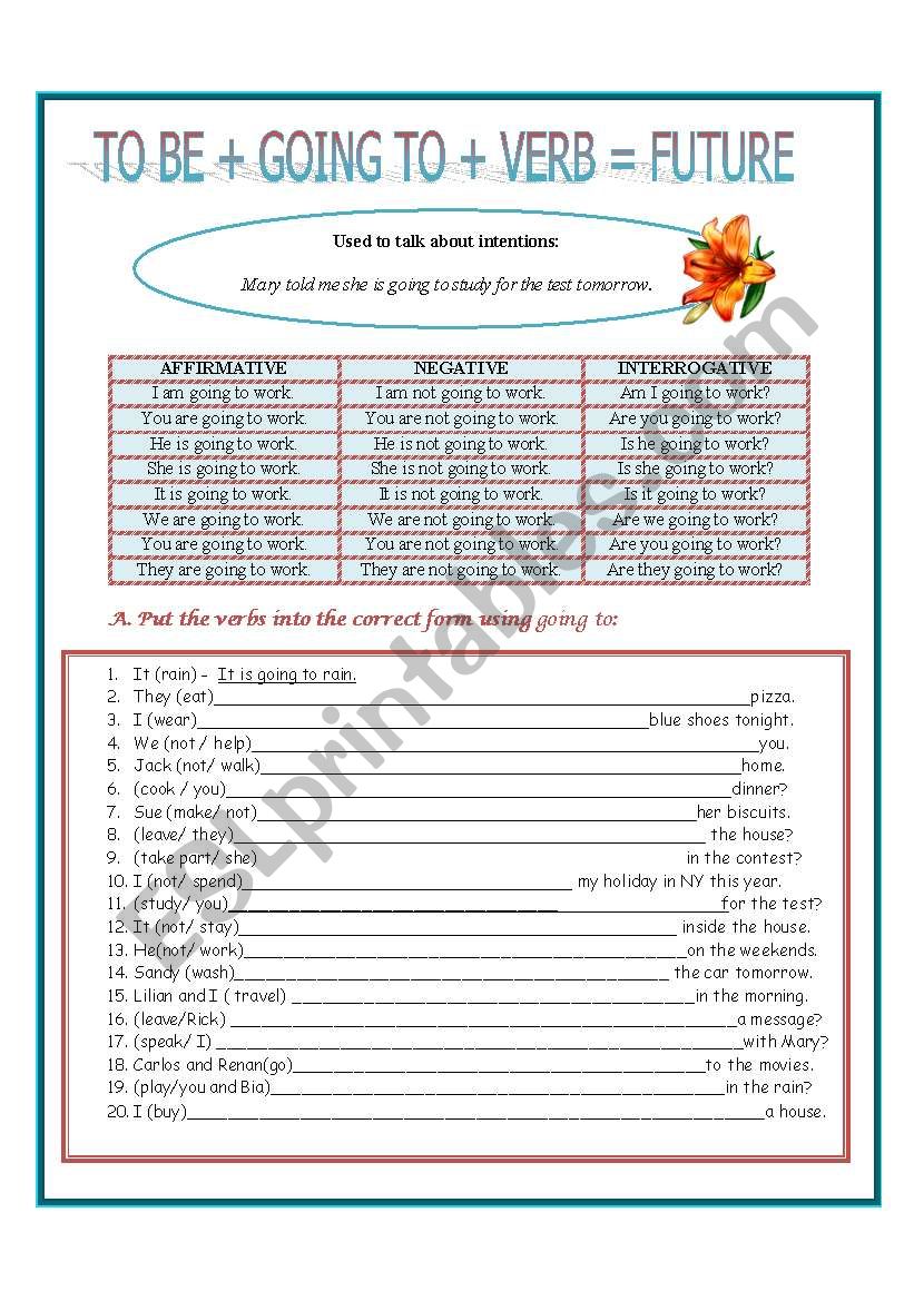 Be going to worksheet